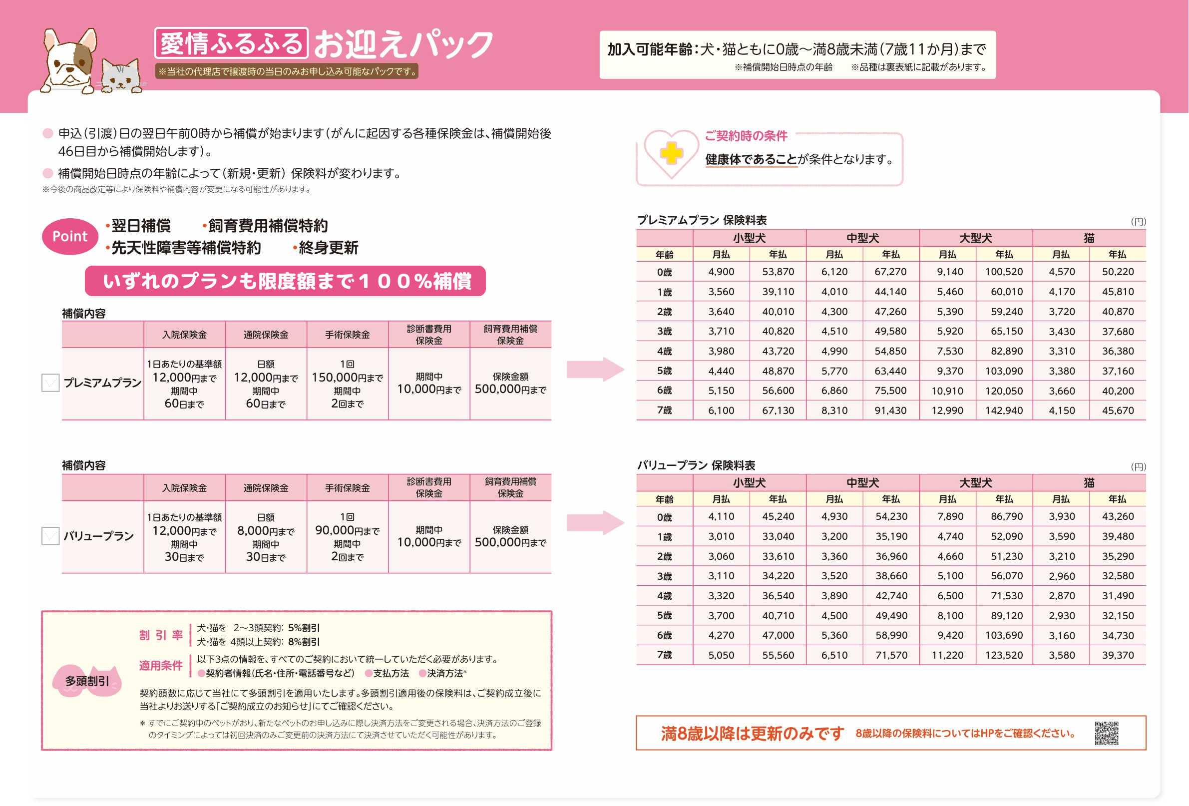 愛情ふるふるお迎えパック 保険料表